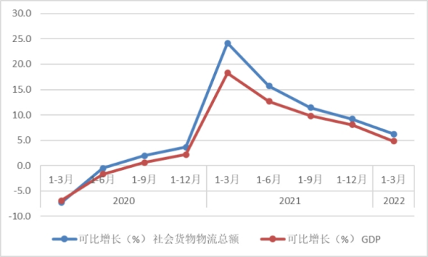 常德市中盛物流運(yùn)輸有限公司,常德物流運(yùn)輸公司,常德貨物運(yùn)輸,托盤運(yùn)營,托盤租賃,整車貨物運(yùn)輸