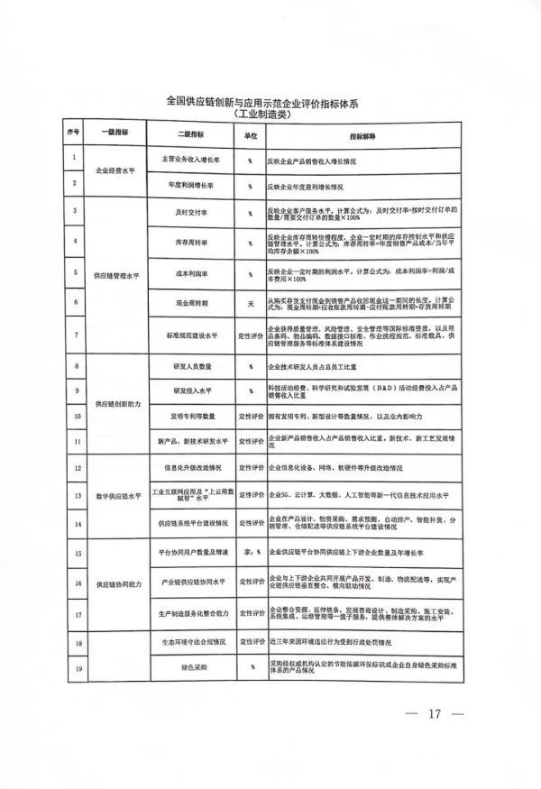 常德市中盛物流運輸有限公司,常德物流運輸公司,常德貨物運輸,托盤運營,托盤租賃,整車貨物運輸